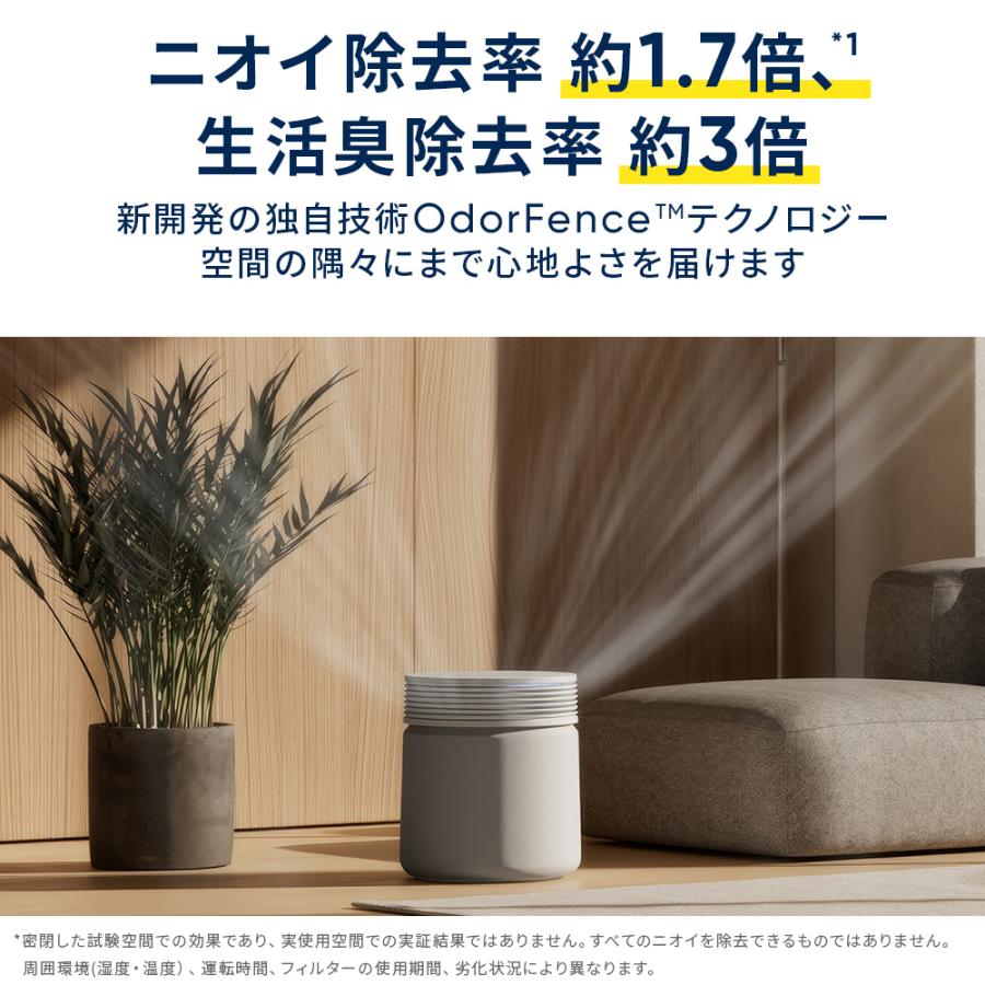 Blueair（ブルーエア） 空気清浄機 Blue Signiture SP4i 57畳 花粉
