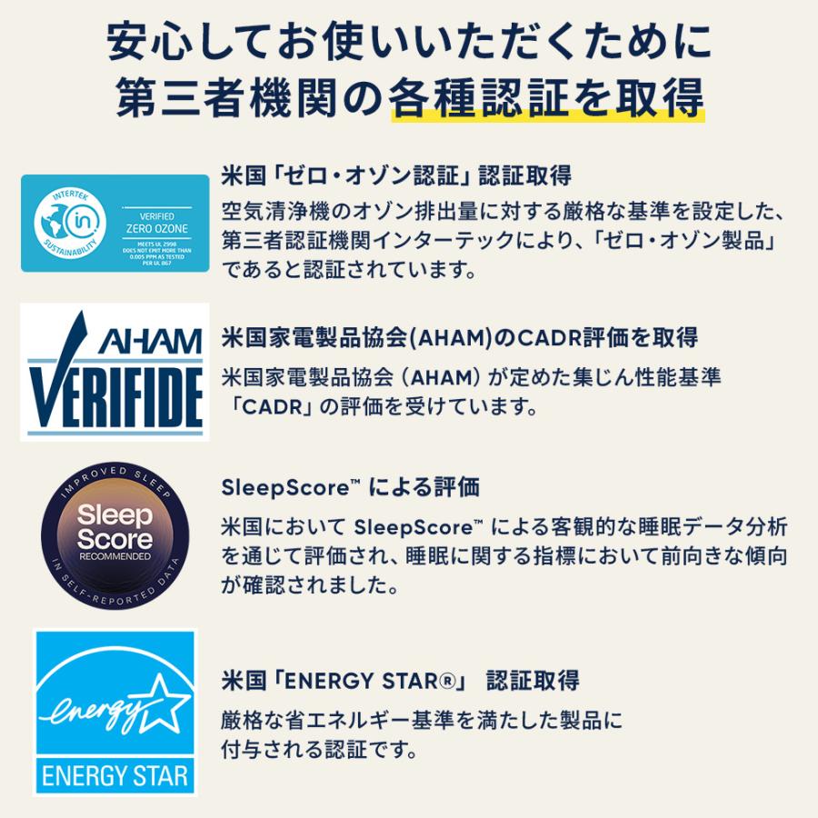 Blueair（ブルーエア） Mini Restful 空気清浄機 and Sunrise Clock