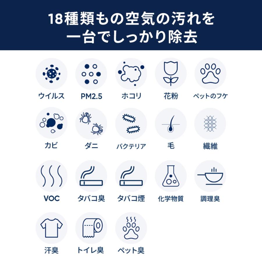 Blueair（ブルーエア） Mini Restful 空気清浄機 and Sunrise Clock