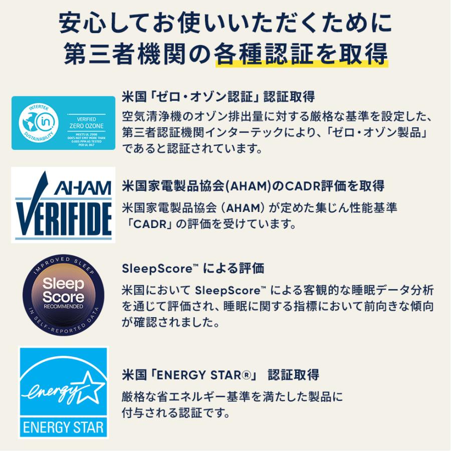 Blueair（ブルーエア） 空気清浄機 Mini Restful SC9i ダークブルー 12