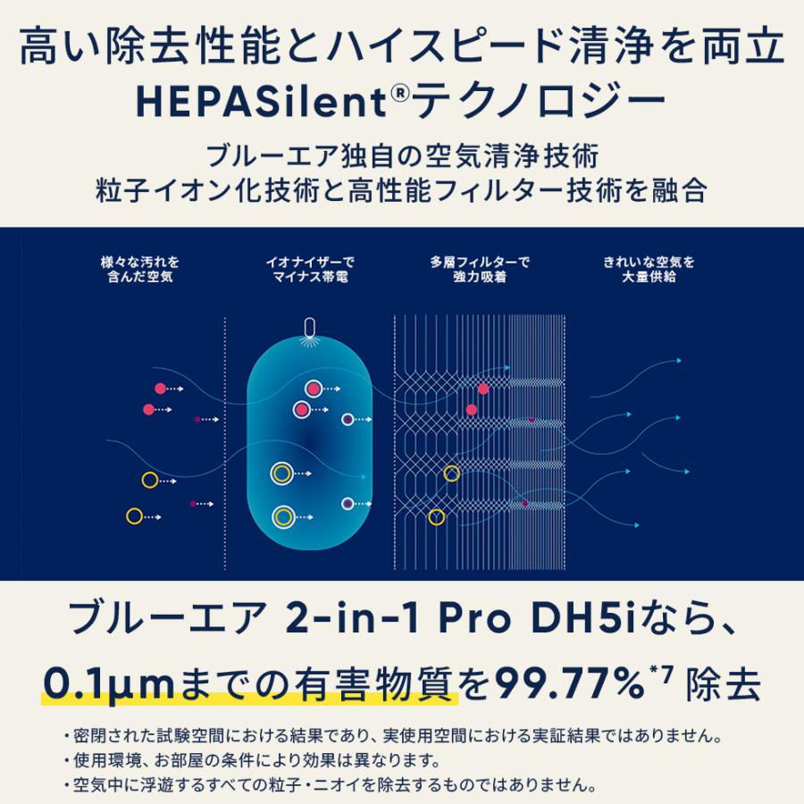 Blueair（ブルーエア） 空気清浄機 2-in-1 Pro 加湿空気清浄機 DH5i