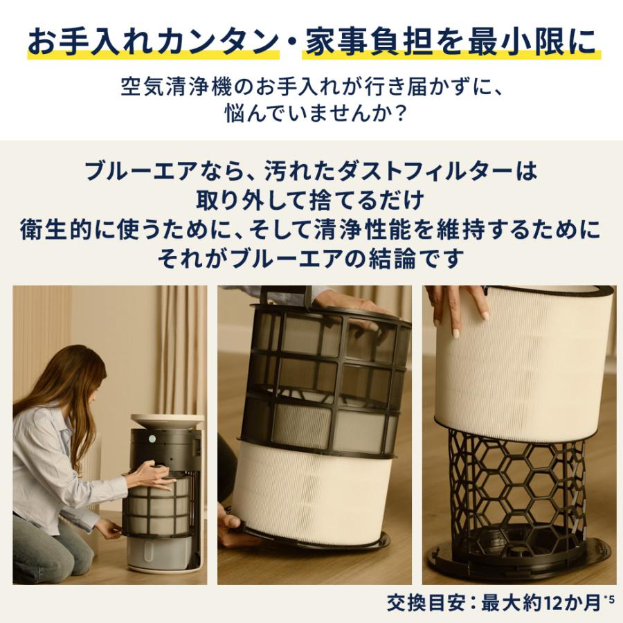 Blueair（ブルーエア） 【ボーナスストア＋5%】空気清浄機 2-in-1 Pro