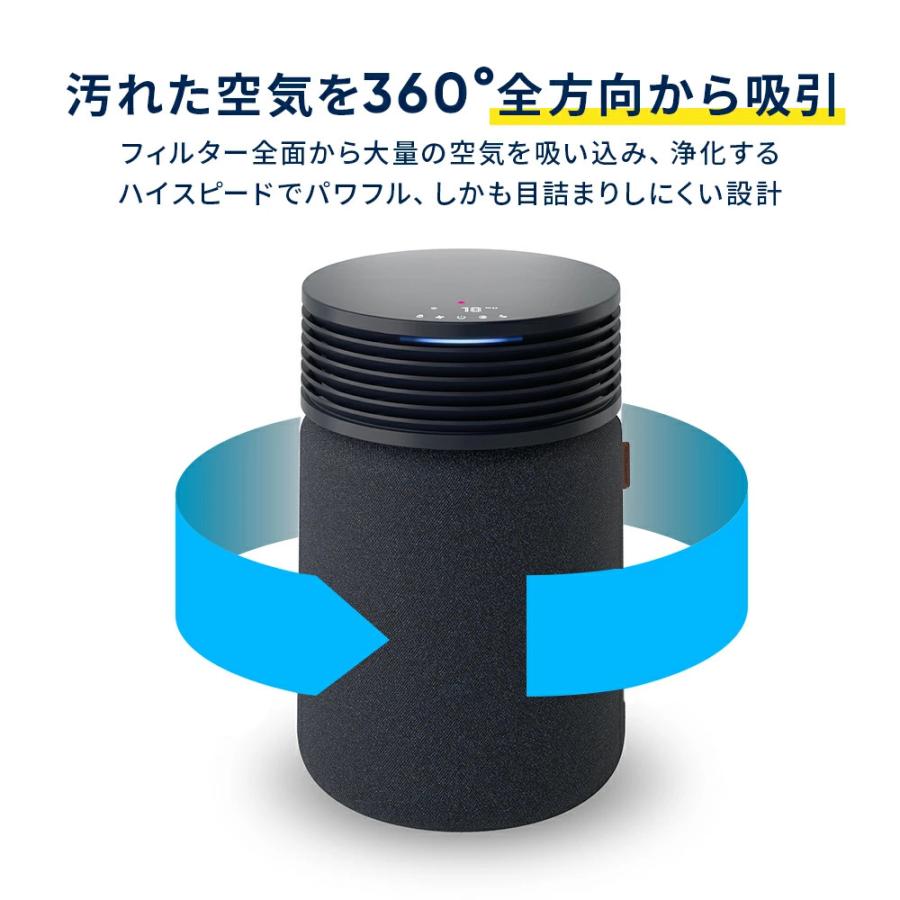 Blueair（ブルーエア） 空気清浄機 Blue Signature SP3i ダークブルー