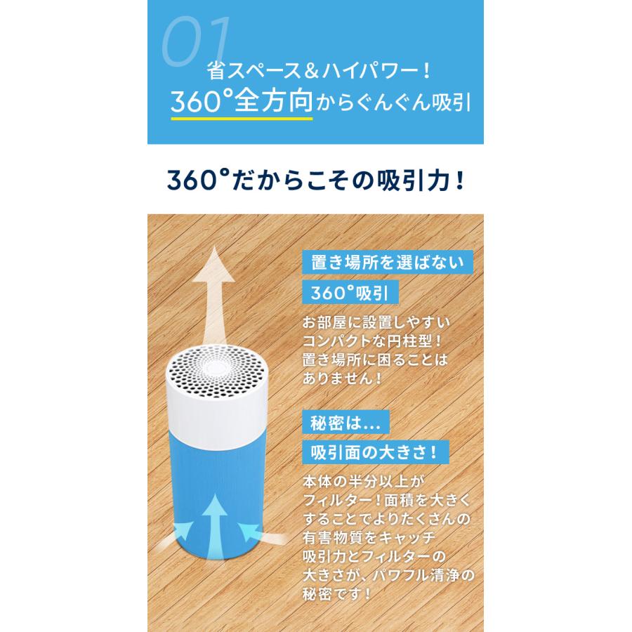 【完売いたしました】空気清浄機 ブルーエア Blueair 411B  13畳 小型 ペット 毛 フィルター 一人暮らし おすすめ 201436｜blueair｜07