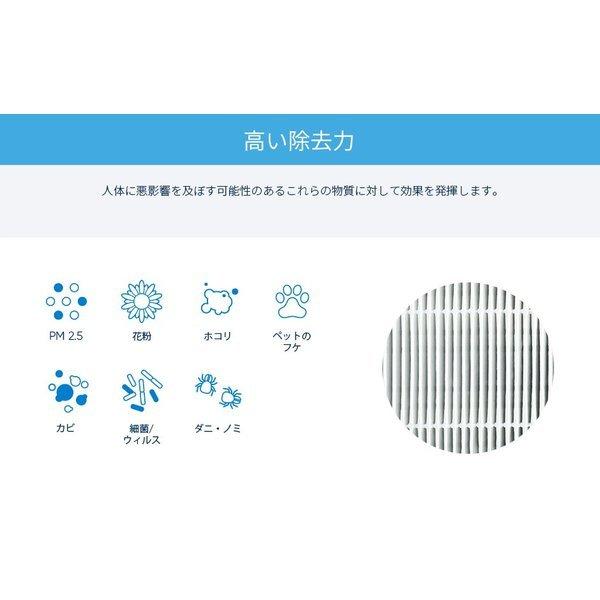 Blueair（ブルーエア） 純正品 空気清浄機 Classic 200シリーズ 交換用