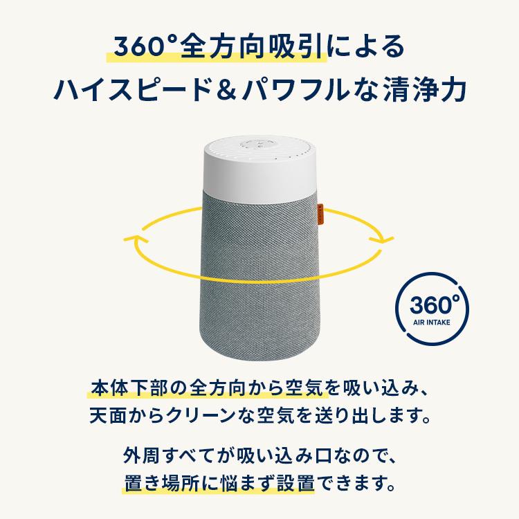 Blueair 空気清浄機 ブルーエア Blue Mini Max 12畳 【プレ