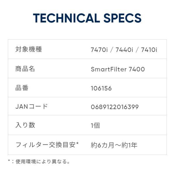 Blueair（ブルーエア） 【ポイント2倍】純正品 空気清浄機 Blueair