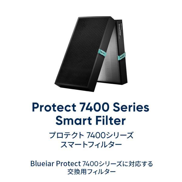 純正品 Blueair SmartFilter 7400 交換フィルター Blueair 純正品 ブルーエア 空気清浄機 Protect 7400シリーズ