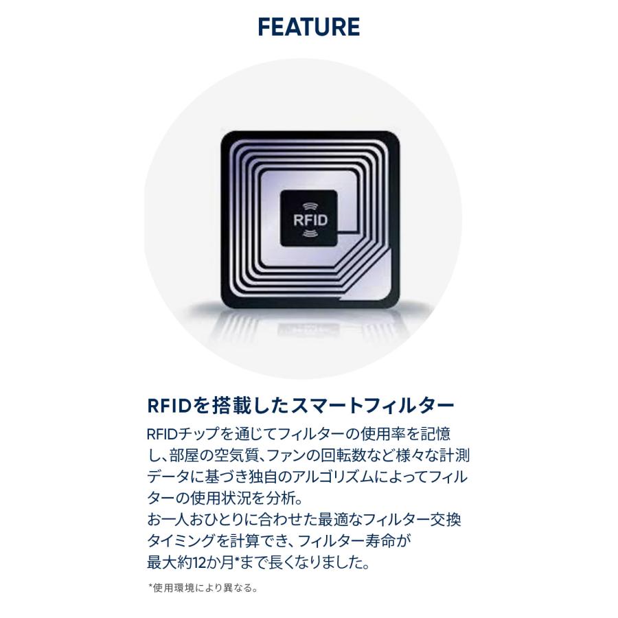 Blueair（ブルーエア） 純正品 空気清浄機 Blueair Protect 7400