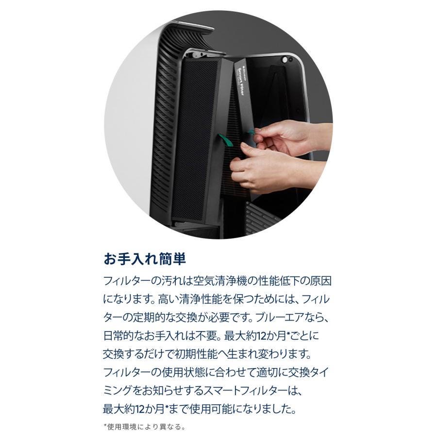 Blueair（ブルーエア） 純正品 空気清浄機 Blueair Protect 7400