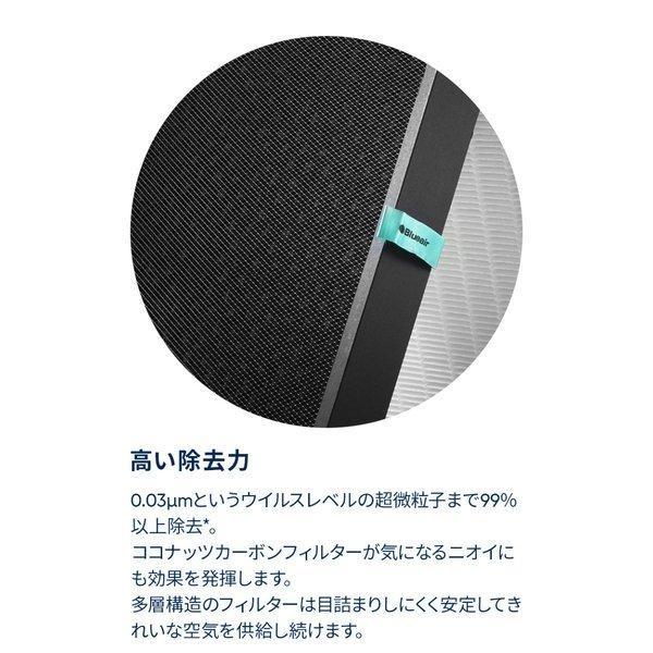 BLUEAIR 交換用フィルター 7700 7700i 7740i 7710i Amazon.com: BLUEAIR Protect 7700 SmartFilter, Genuine