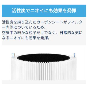 Blueair 純正品 ブルーエア 空気清浄機 Blue 3210 交換用 Blueair 純正品 ブルーエア 空気清浄機 Blue 3210 交換用