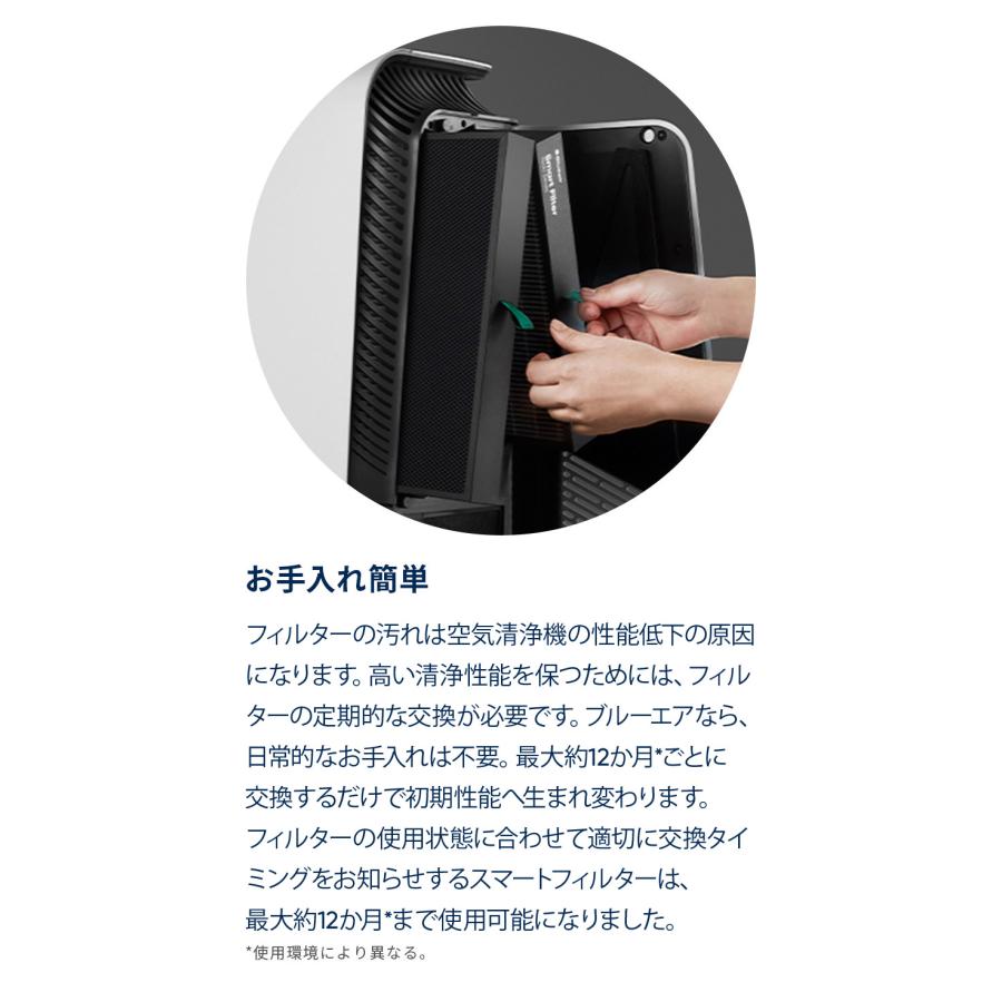 Blueair（ブルーエア） 純正品 空気清浄機 Blueair Protect 7300
