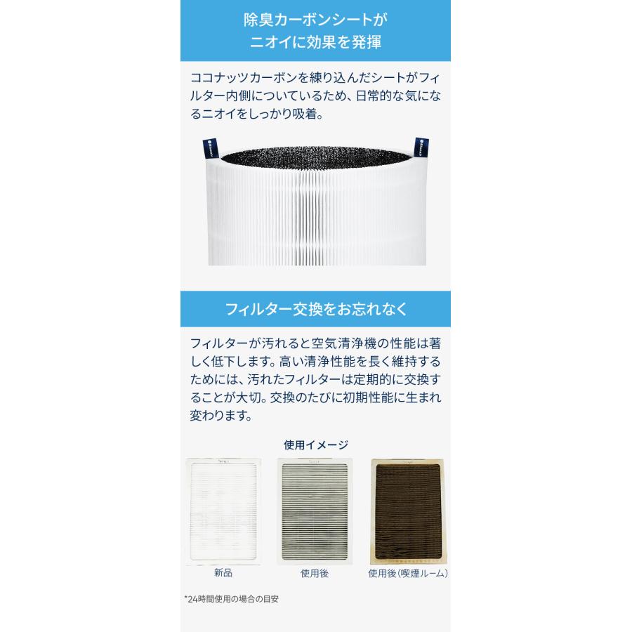 Blueair ブルーエア 空気清浄機 フィルター 純正品 Blue MAX Blueair ブルーエア 空気清浄機 フィルター 純正品 Blue MAX