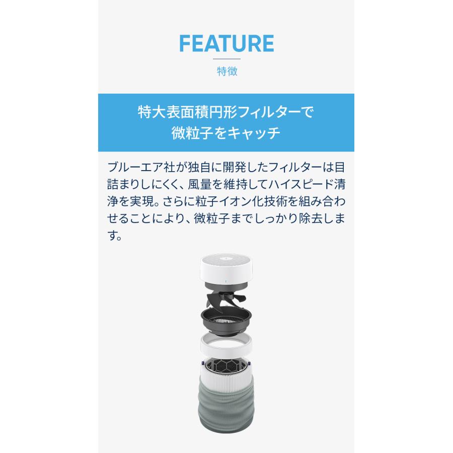 Blueair（ブルーエア） 空気清浄機 フィルター 純正品 Blue Max 3350i