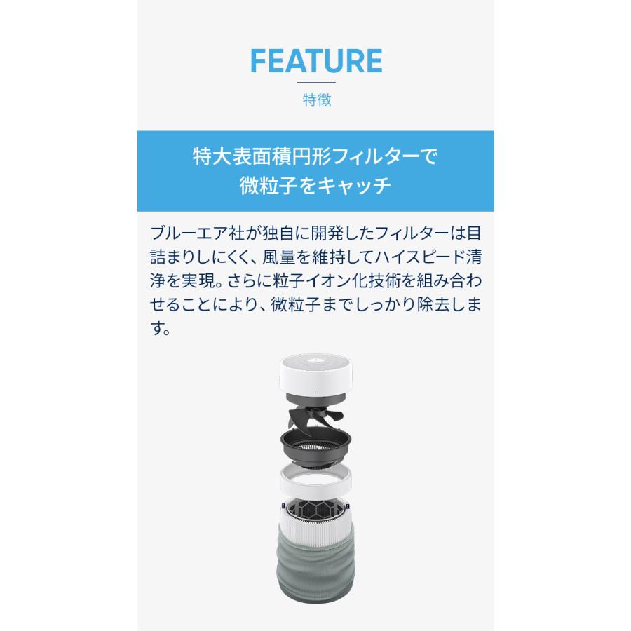 Blueair（ブルーエア） 【ボーナスストア+5％】ブルーエア 空気清浄機