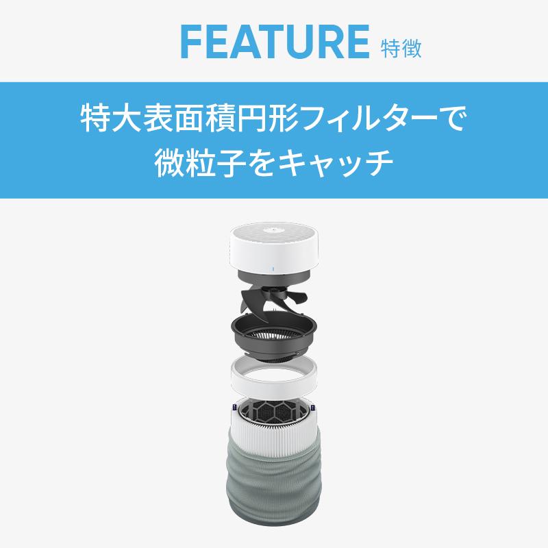 Blueair（ブルーエア） 空気清浄機 フィルター 【純正品】 Blue Mini