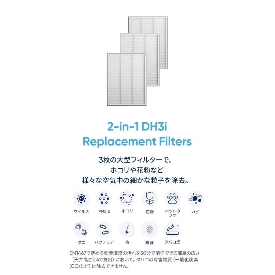 Blueair（ブルーエア） 空気清浄機 フィルター 【純正品】 2-in-1 加湿