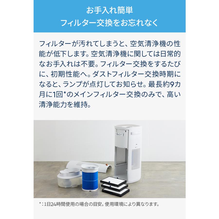 Blueair（ブルーエア） 空気清浄機 フィルター 【純正品】 2-in-1 加湿