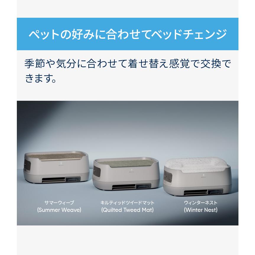 Blueair（ブルーエア） 空気清浄機 【純正品】 PetAir Pro P3i対応