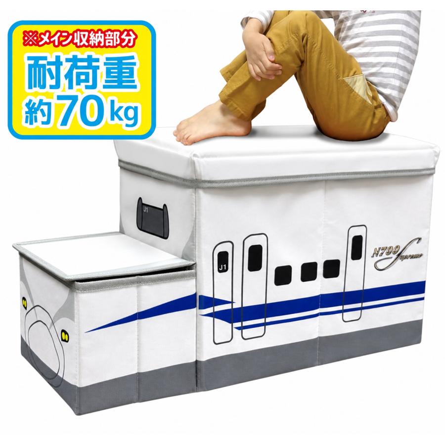 当店限定 3個セット JR 新幹線 E5系 E6系 ドクターイエロー 座れる