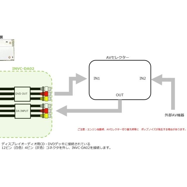 Invc Da02 トヨタ ディスプレイオーディオ 純正オプションcd Dvdデッキ装着車用 外部入力コード Invc Da02 ブルーバナナ99 Yahoo 店 通販 Yahoo ショッピング