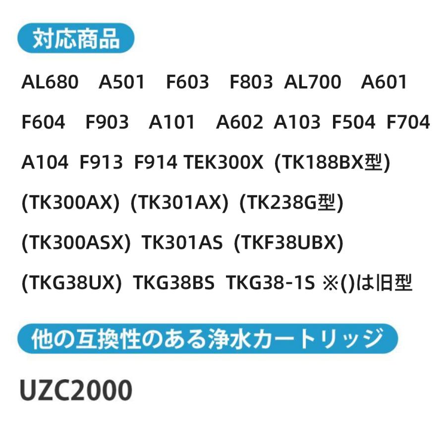 浄水器カートリッジ UZC2000 交換用浄水カートリッジ 交換用浄水 浄水器カートリッジ UZC2000 交換用浄水カートリッジ 交換用浄水