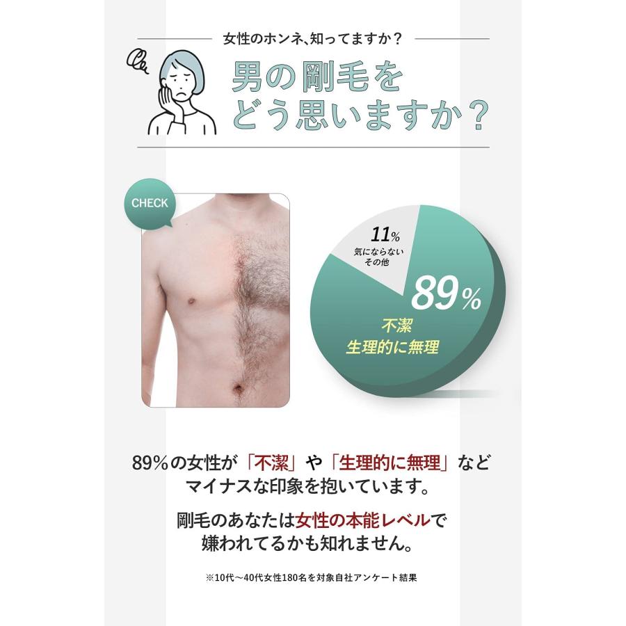WHITH WHITE MEN フィス ホワイト メンズ 除毛クリーム 210g 医薬部外