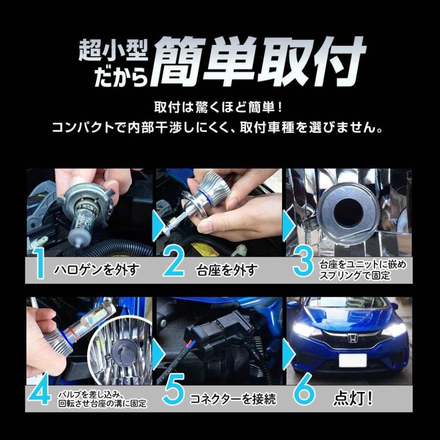SPHERE LIGHT（スフィアライト） RIZING2 H4 Hi/Lo LED ヘッドライト