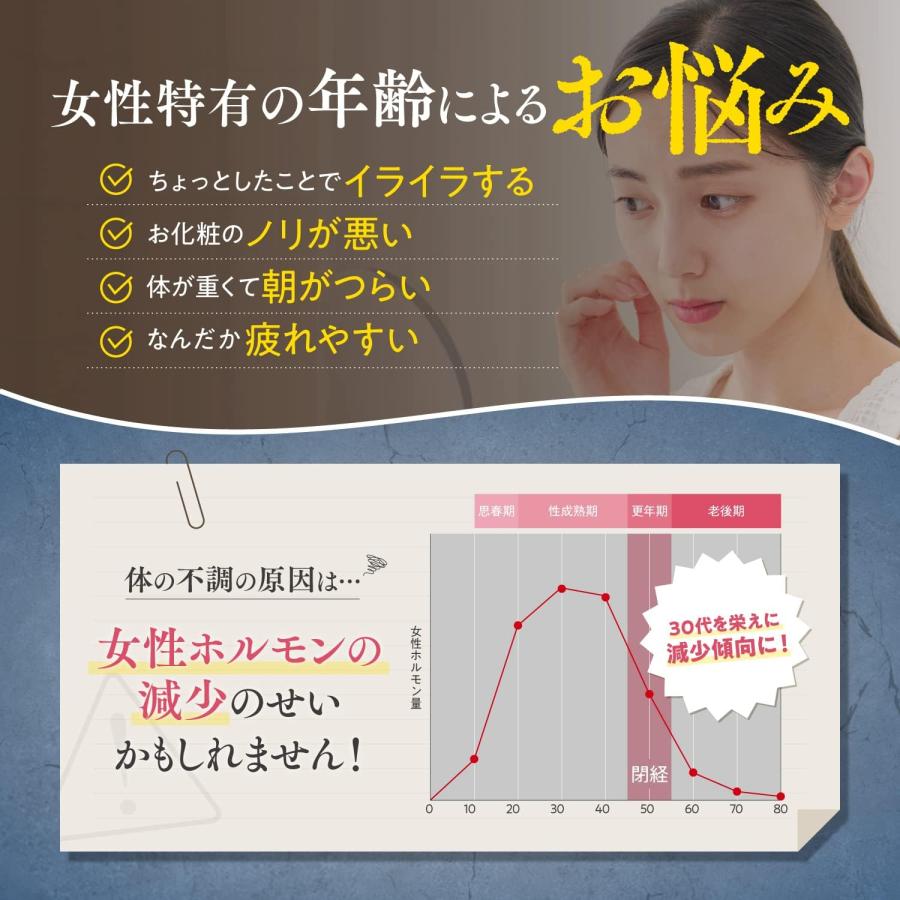 エクオール エクオール贅沢配合】エクオルピュア イソフラボン 42mg エクオール