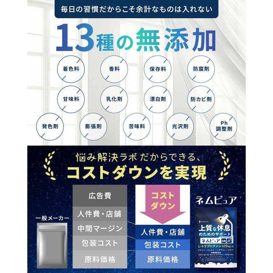 ネムピュア【上質な休息のためのサポート】 トリプトファン 12600mg