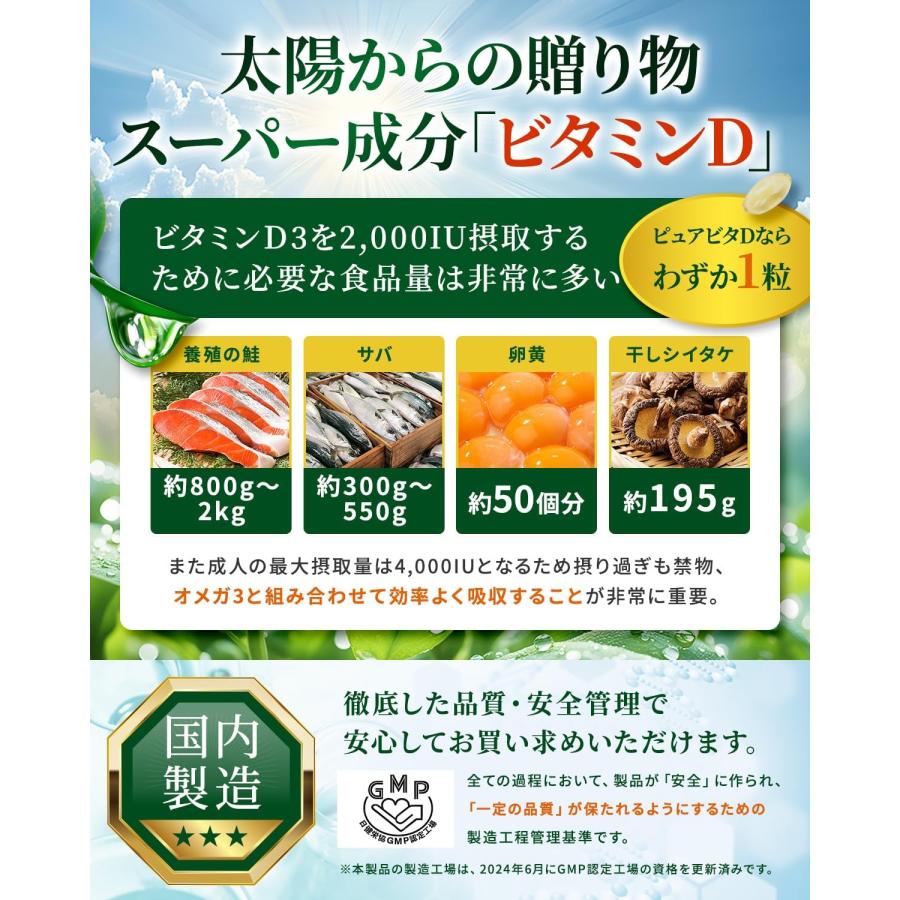 ピュアビタD 高濃度 ビタミンD 2,000IU × オメガ3 サプリ 60日分