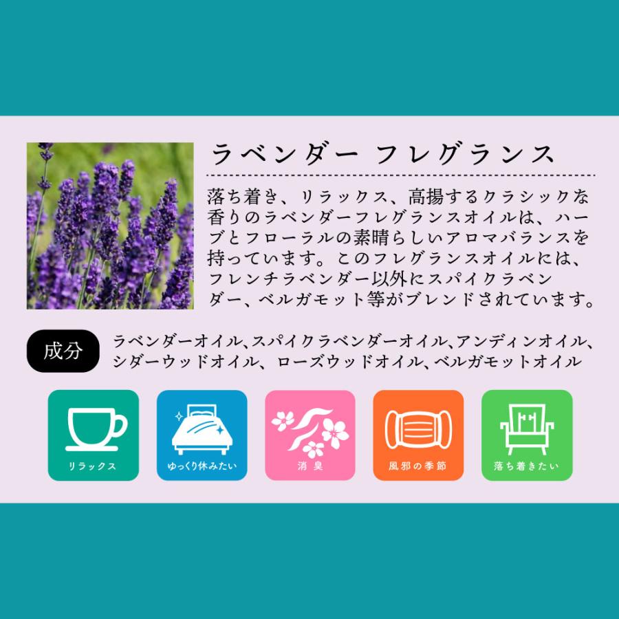 mi レモン　オレンジ　ペパーミント　ラベンダー さようなら、ストレス（ラベンダー・ペパーミント・スイート