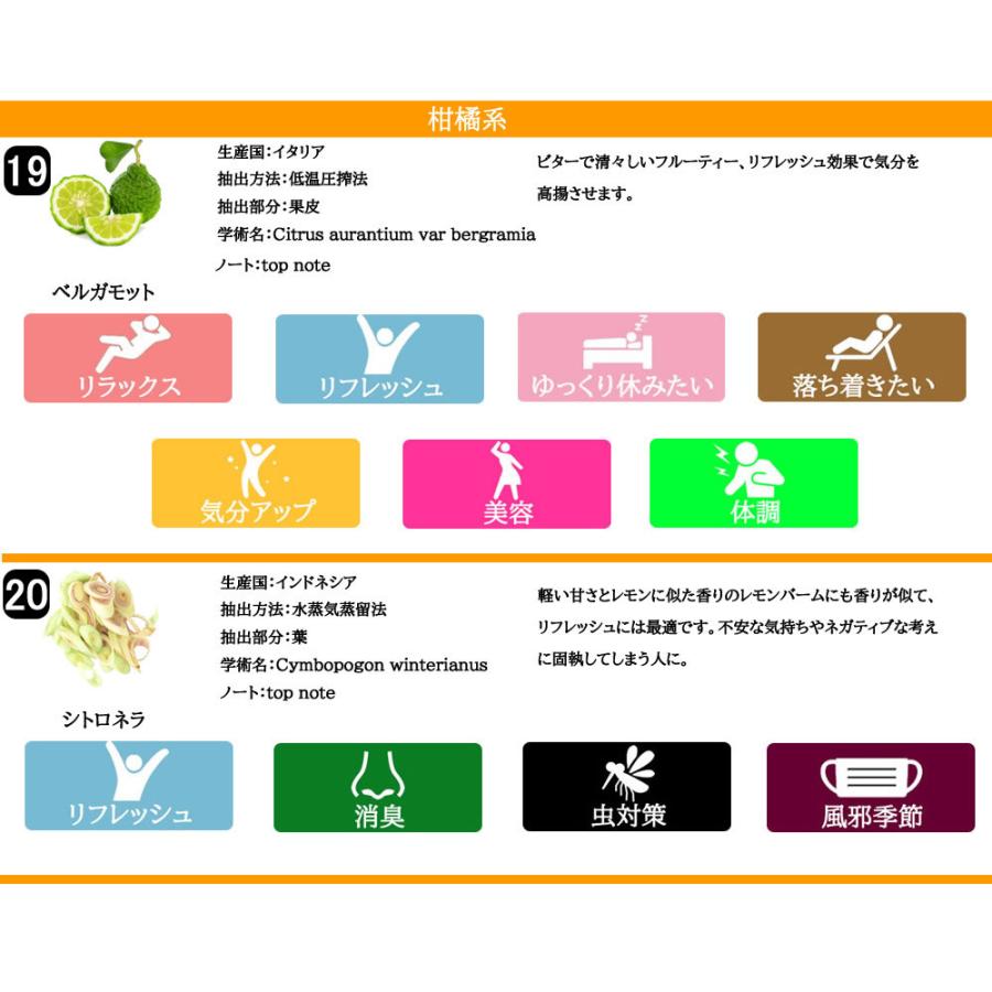 アンドエスエイチ 水溶性アロマオイル エッセンシャルオイル セット