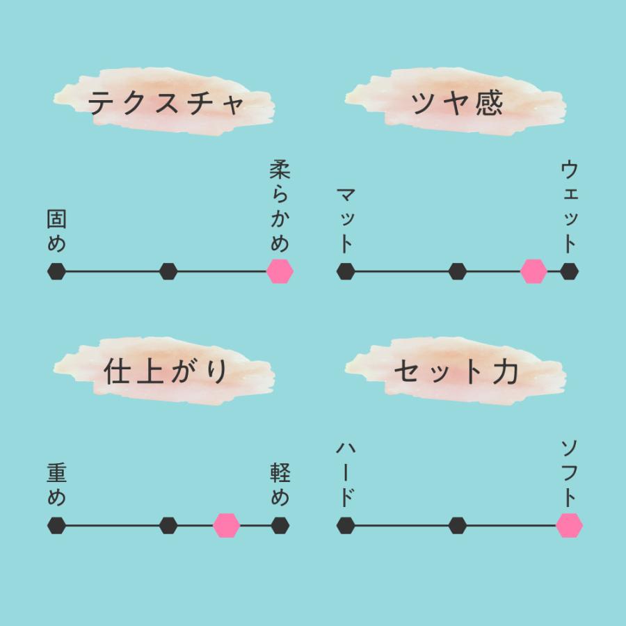 スタイリング剤 バーム NTHB ナチュラル トリートメント ヘアバター 10g / tg_smc +lt3+｜bluechips｜17