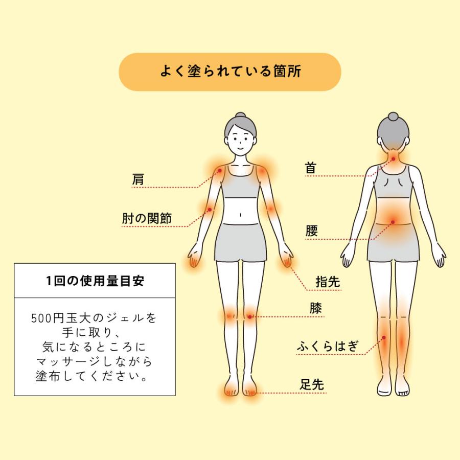 温感ジェル マグネシウムクリーム ホットツラナイン 100ml 選べる濃度 / 温感クリーム こむら返り 予防 /+lt3+ tg_smc ...