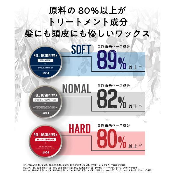ヘアスタイリング剤セット 1954 ヘアスタイリング剤 / .1954 ROLL DESIGN WAX ソフト (SLIVER