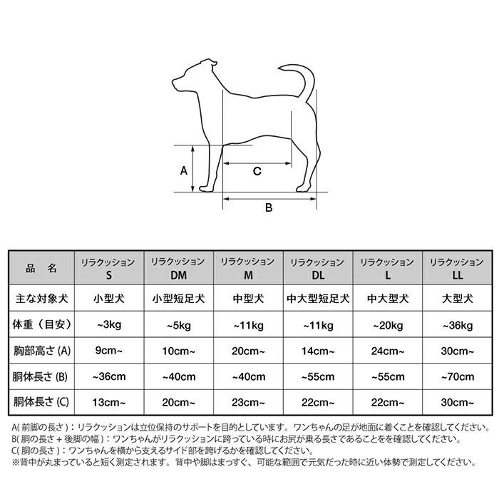 リラックッション DMサイズ リラクッション DMサイズ 小型短足犬 〜5kg OneAid 犬用 猫用 介護