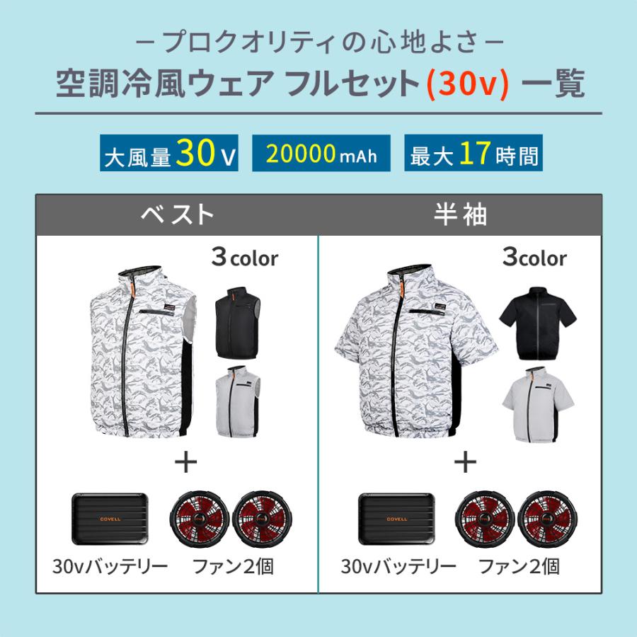 空調冷風ウェア（ベスト）・フルセット（30V） KW-ALL24-VE : BESTWEAR