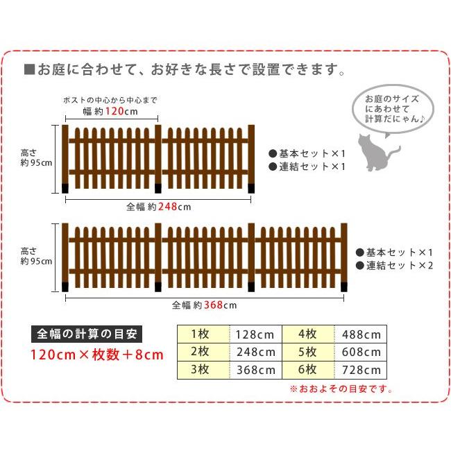 住まいスタイル ピケットフェンス ストレート連結セット（平地用） SFPS1200E-HBの画像