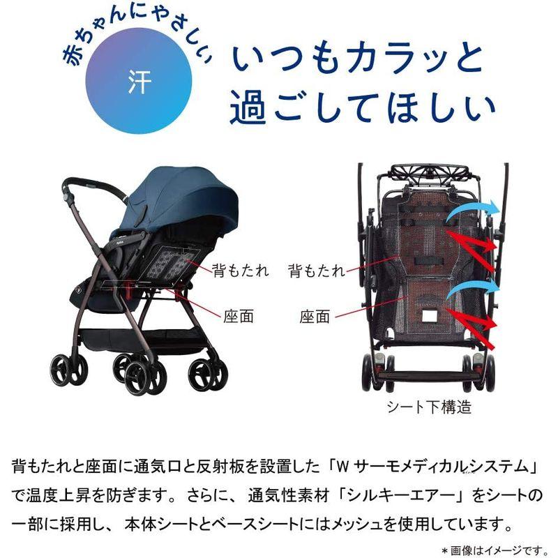 即購入可★ Aprica(アップリカ) A形オート4輪ベビーカー オプティア クッション AB Optia Cushion AB ネイビー 1か月~ 2 【YWU8033221217】(28125円)
