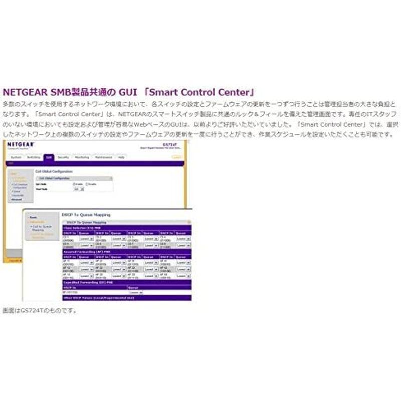 NETGEAR L2 スイッチングハブ ギガ 24ポート (SFPx2) スマートスイッチ VLAN QoS ACL LAG ルーティング