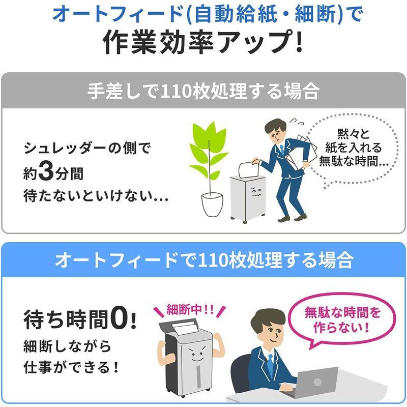 イーサプライ シュレッダー オートフィード 業務用 自動細断 自動給紙110枚 クロスカット 5×10mm 手差し細断9枚 カード細断 EZ