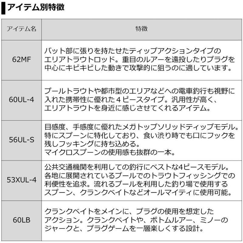 ダイワ(DAIWA) エリアトラウトロッド プレッソ ST 60L-B     商品情報    【商品名】　ダイワ(DAIWA) エリアトラウトロッド プレッソ ST 60L-B 【商品説明】　・カーボン含有率 U1451412903(13435円)