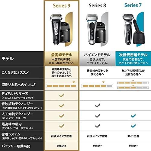 除菌洗浄器付き ブラウン シリーズ9 メンズ電気シェーバー 5カットシステム 洗浄器付 水洗い/お風呂剃り可 9360cc-V 9360cc