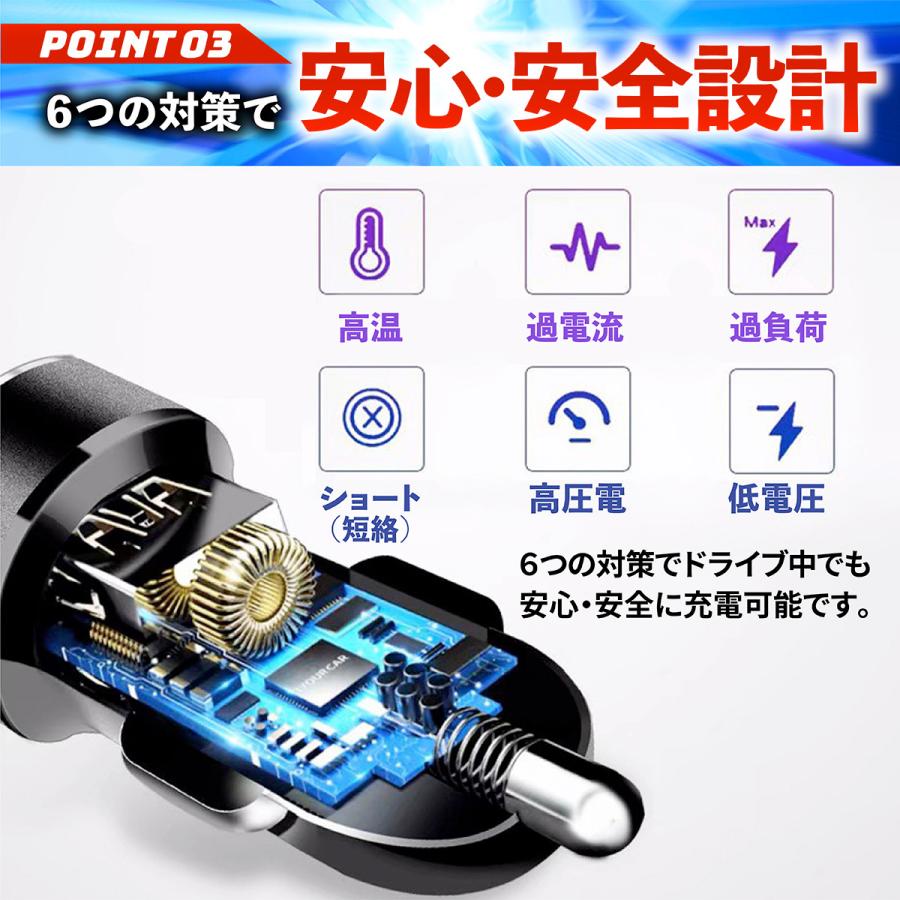 シガーソケット usb 増設 2連 iPhone 電圧計 24V 車載 急速充電 3.1A カーチャージャー 防災グッズ Android | ブランド登録なし | 09