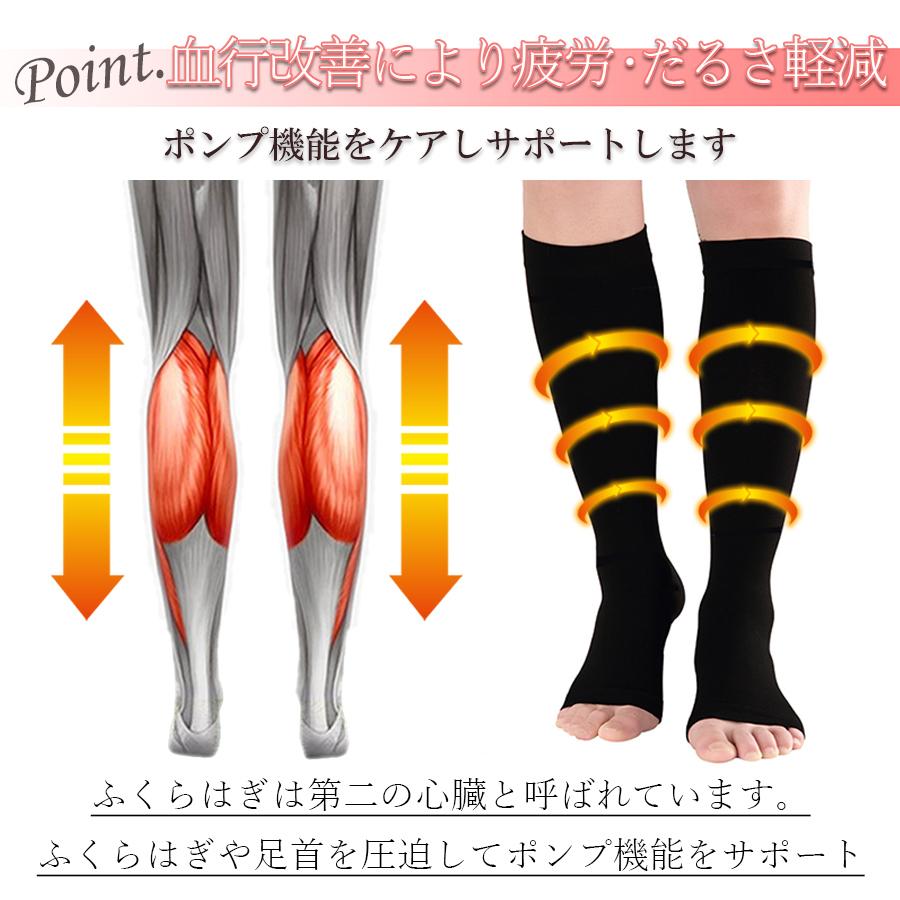 着圧ソックス 医療用 弾性ストッキング レディース きつ過ぎない 寝るとき 靴下 むくみ 加圧ソックス 2足セット | ブランド登録なし | 07