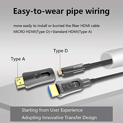 ATZEBE HDMI 2.0 Glasfaser Kabel -15m, HDMI 4k Kabel unterstützt 4K@60Hz