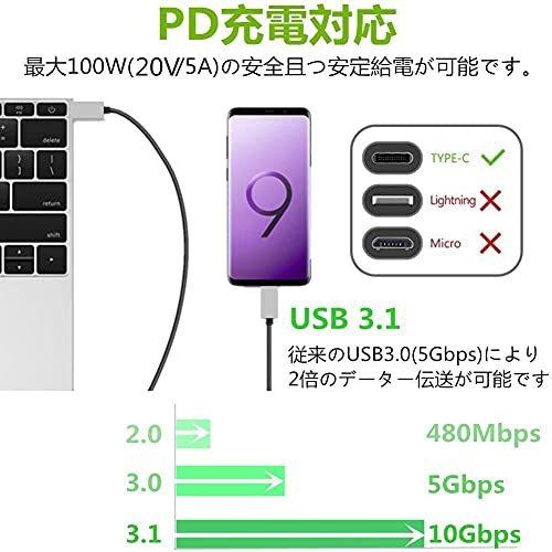 Access 200cm 【 Gen2(10Gbps) PD対応 100W/5A急速充電 】USB Type C ケーブル USB-C & USB-C｜bluehawaii｜04