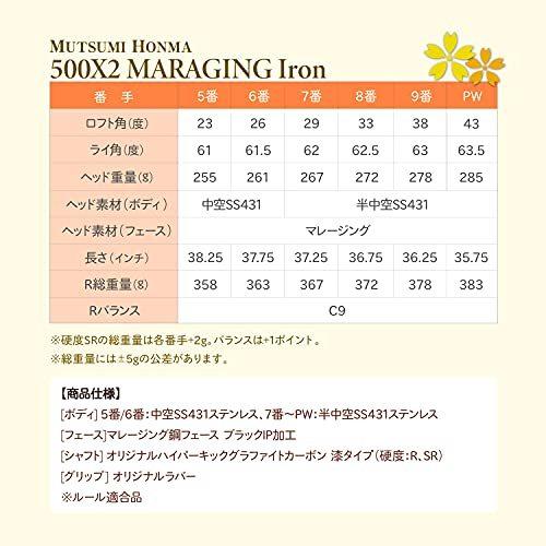 【〜6/6まで出品】 ムツミホンマ (MUTSUMI HONMA) MH500X2 アイアン ハイブリッド 6本セット (SR) 【AAA8287746645】(29019円)